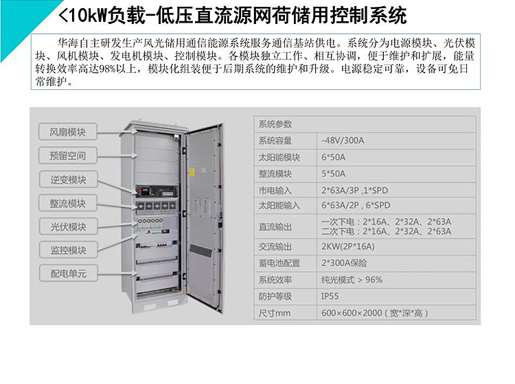 <10KW-ѹֱԴɴÿϵͳ